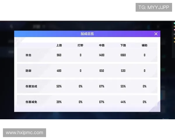 英雄联盟电竞经理官方网站指南